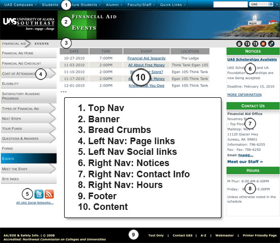 Web page Template