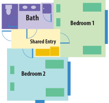 Four Bedroom Apartment Layout