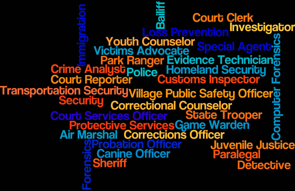 le_wordcloud1