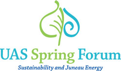 Spring Forum Spring Forum