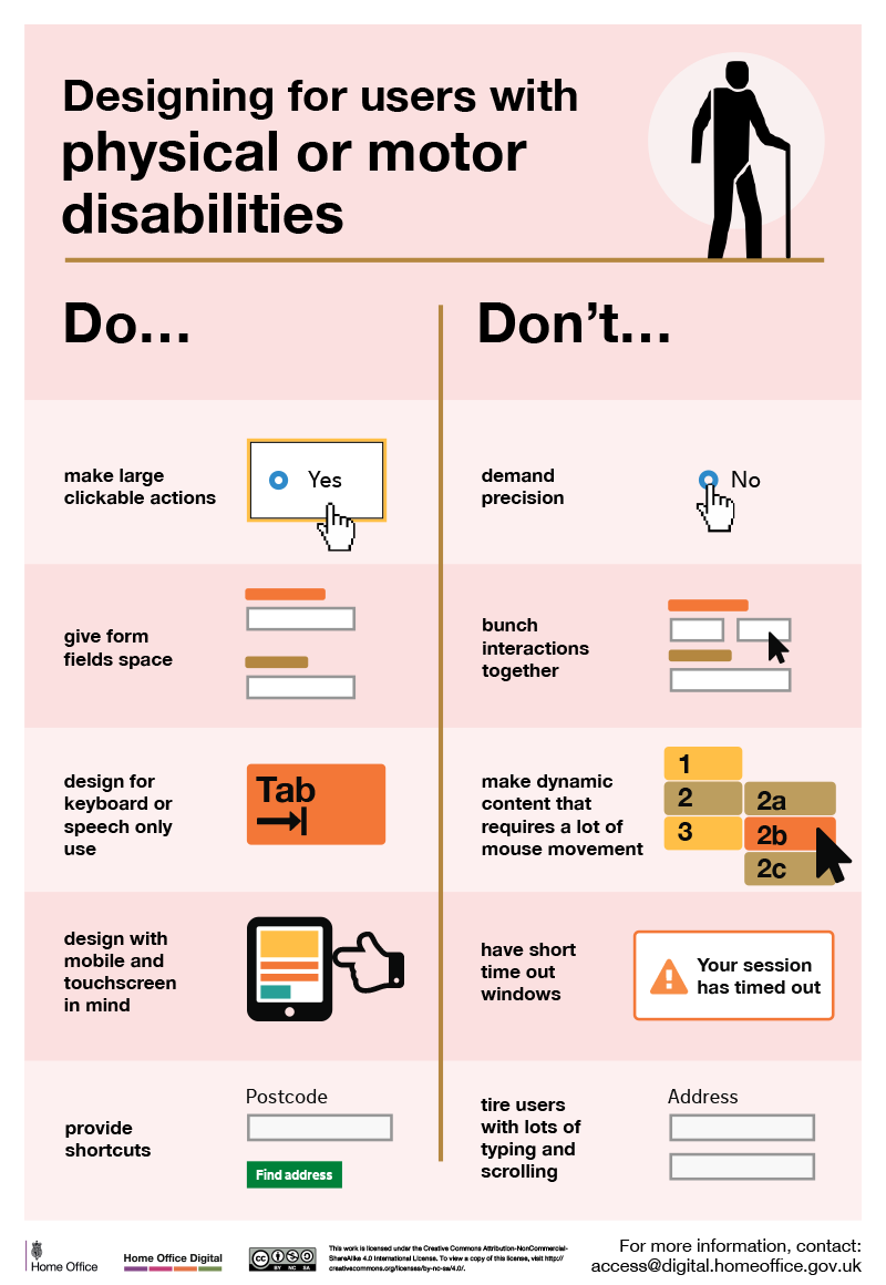 Physical or Motor Skill Poster