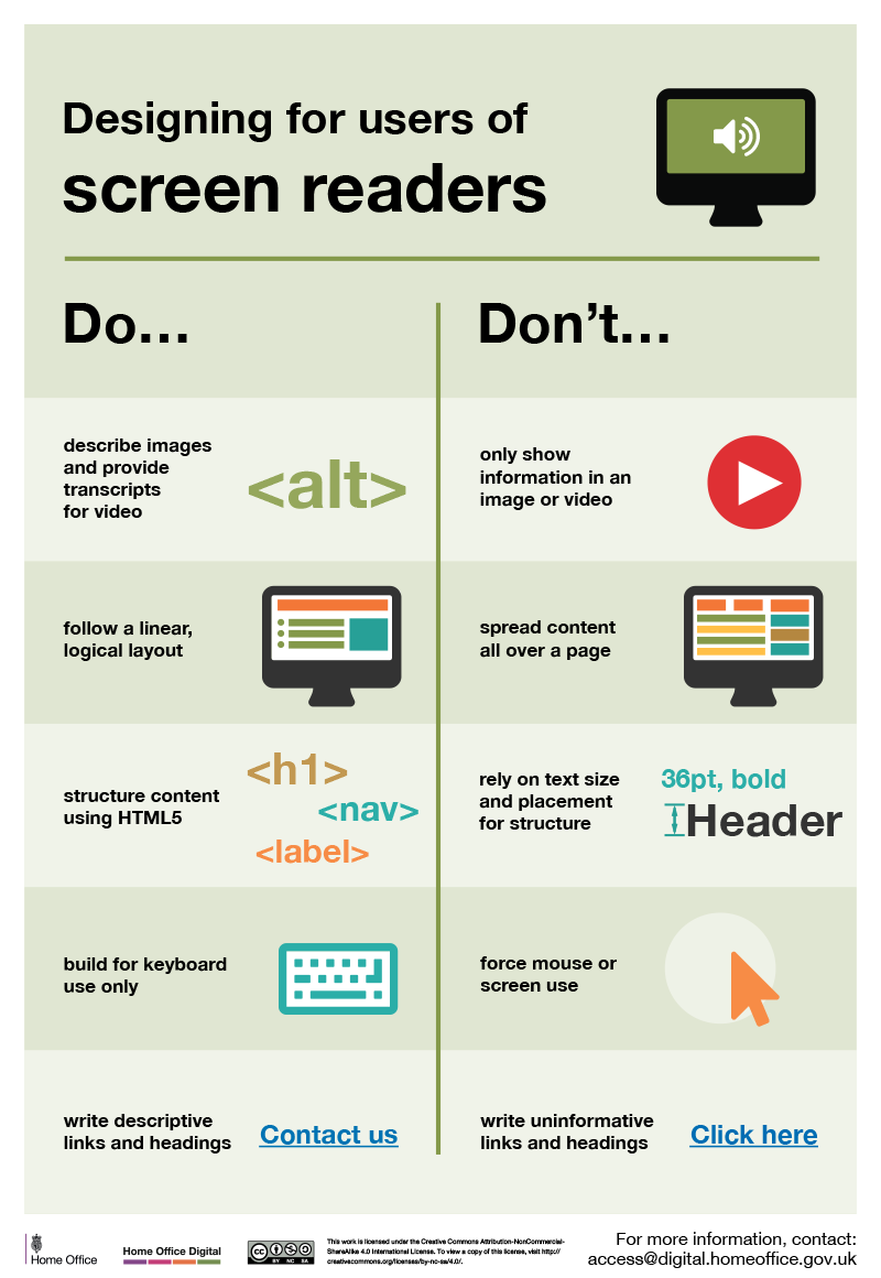 Screen Reader Poster